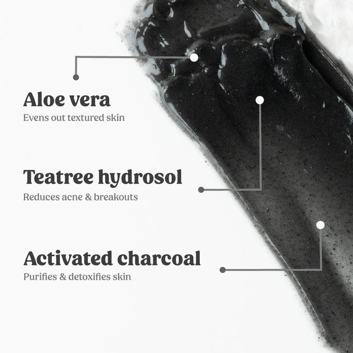 Charcoal Face Mask - Image 3